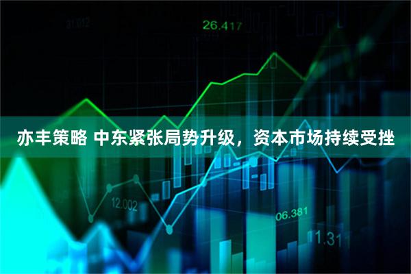 亦丰策略 中东紧张局势升级，资本市场持续受挫